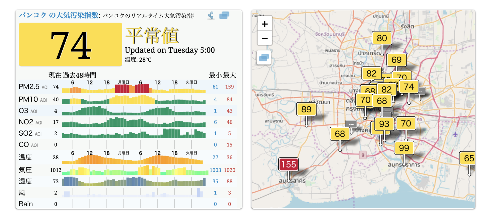 事前確認必須 タイ バンコクのベストシーズンと天気 季節について でいぜろblog